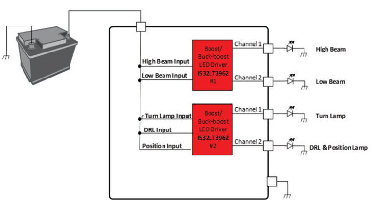 IS32LT3962-Dual-Fig2b