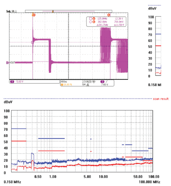 IS32LT3962-Dual-Fig4